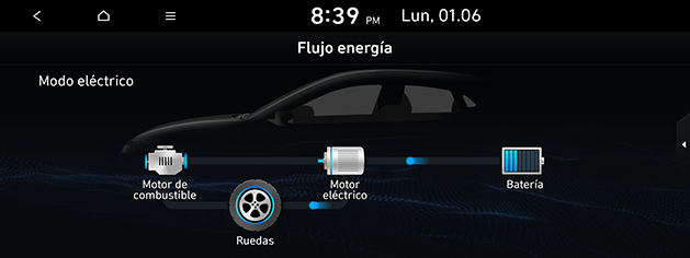 PD_phev%20spa_14.electric-mode_200608.png